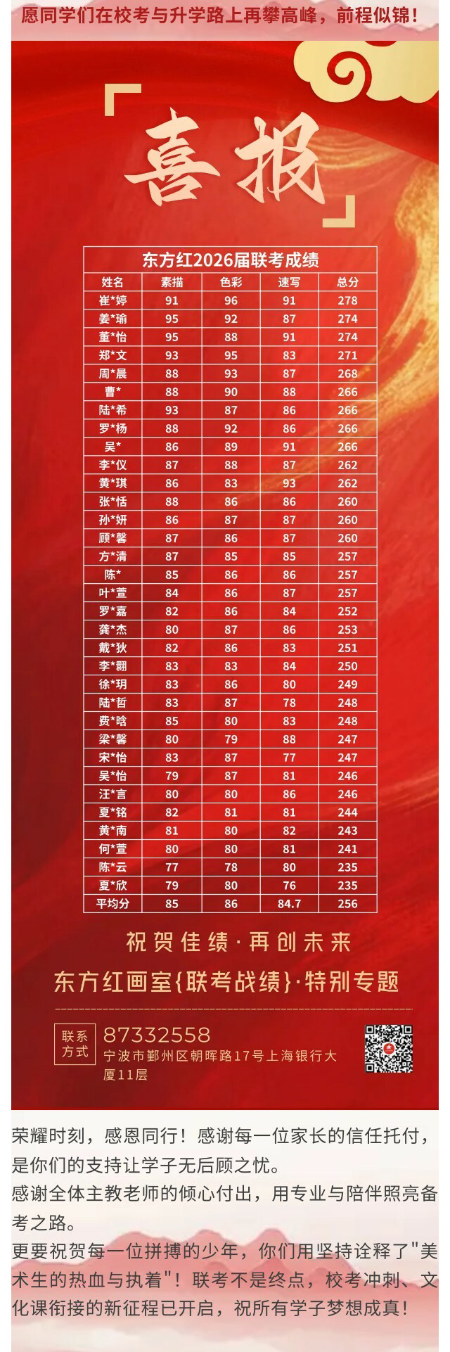 东方红2026联考成绩喜报